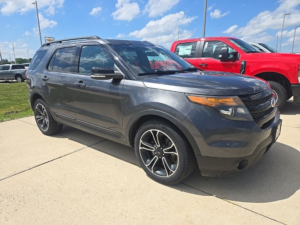 2015 Ford Explorer Sport